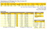 sblauction1
