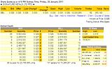 sblauction2