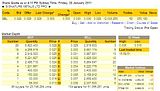sblauction4