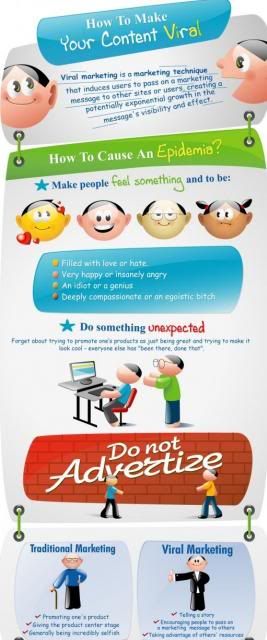  photo Blogging-Tips-How-To-Make-Your-Content-Viral_zps6a598929.jpg