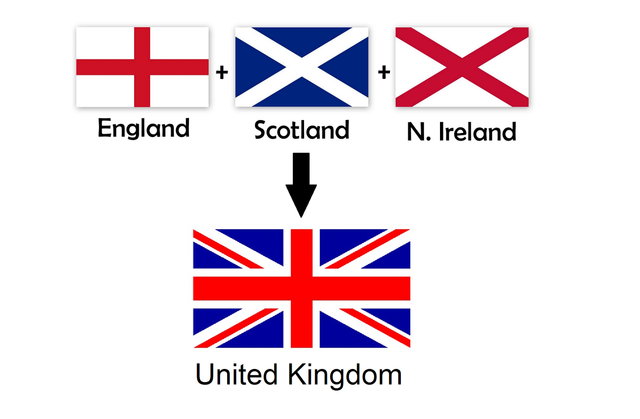  photo elements-of-the-uk-flag-post-1801_zpslpwvzxmm.png