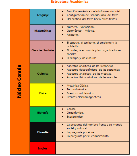 Aquí el nombre de la imagen