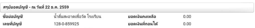 รูปภาพถูกใส่ลงไปแล้ว